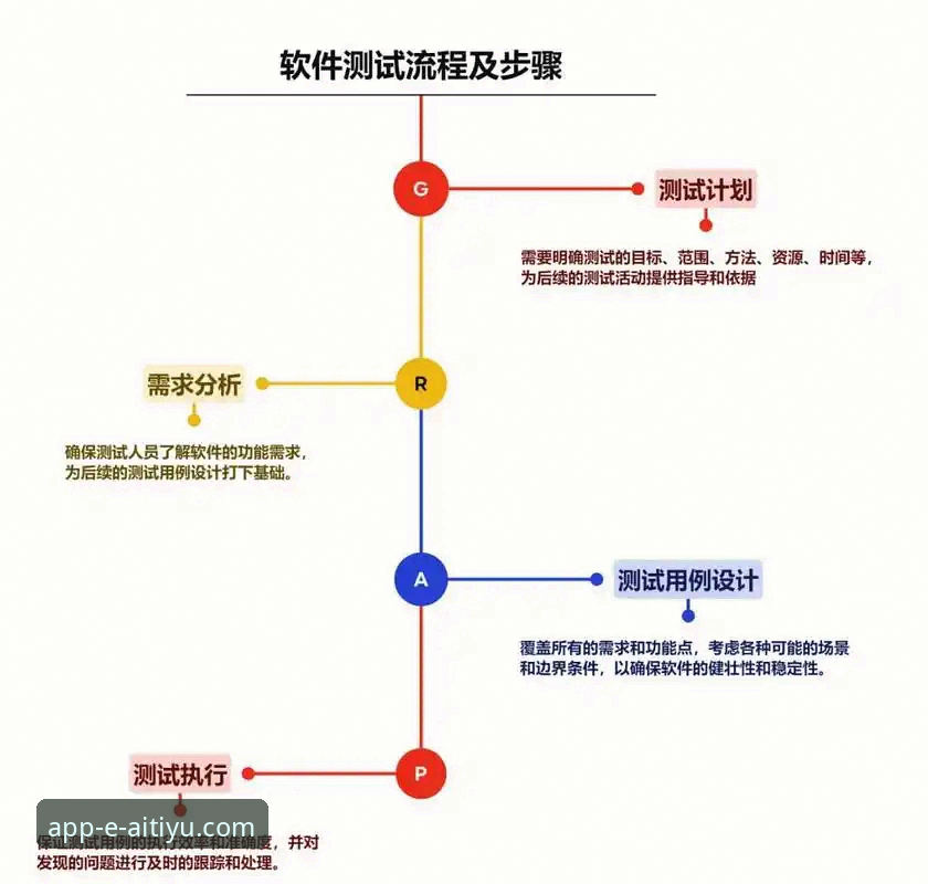 爱体育APP官网安卓版 爱体育APP官网安卓版2026新版发布:技术评测详解下载与安装全流程
