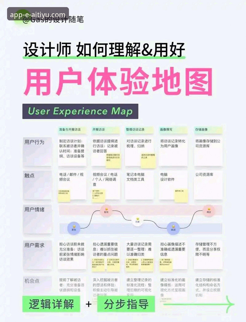 爱体育APP用户评价深度评测：功能、性能与体验全方位解析